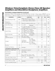 MAX9789AEVKIT+ datasheet.datasheet_page 4