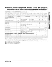 MAX9789AEVKIT+ datasheet.datasheet_page 5