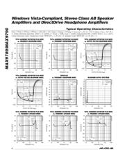 MAX9789AEVKIT+ datasheet.datasheet_page 6