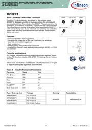 FCPF400N60 datasheet.datasheet_page 1