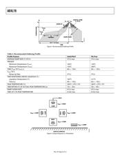 AD22281 datasheet.datasheet_page 6