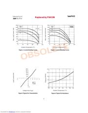 PVA3324 datasheet.datasheet_page 3