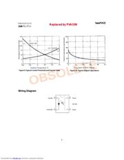 PVA3324 datasheet.datasheet_page 5