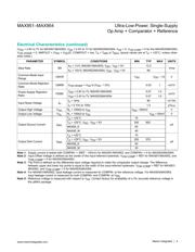 MAX951EPA+ datasheet.datasheet_page 4