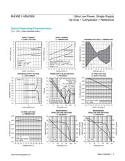 MAX951ESA+ datasheet.datasheet_page 5