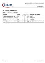 IPZ65R065C7 datasheet.datasheet_page 5