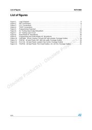 M27C4002-10F6 datasheet.datasheet_page 4