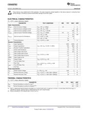 CSD16327Q3T datasheet.datasheet_page 2