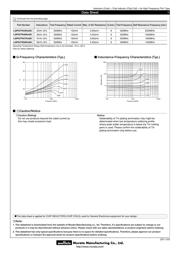 LQP03TN3N3C00D datasheet.datasheet_page 3