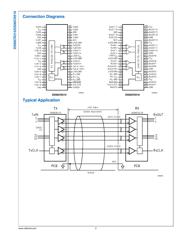 DS90CR215MTDX datasheet.datasheet_page 3