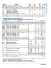 DS90CR215MTDX datasheet.datasheet_page 6