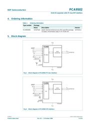 PCA9502BS 数据规格书 2