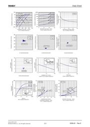 RB481YT2R datasheet.datasheet_page 2