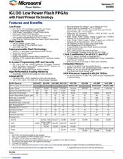 AGL250V5-CSG196 datasheet.datasheet_page 1