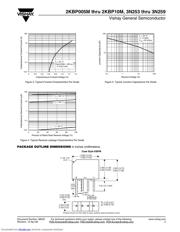 2KBP08M-E4/51 datasheet.datasheet_page 3