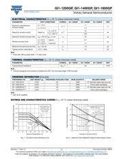 GI1-1600GP-E3/54 datasheet.datasheet_page 2