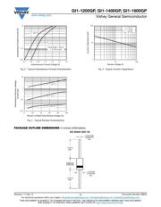 GI1-1600GP-E3/54 datasheet.datasheet_page 3