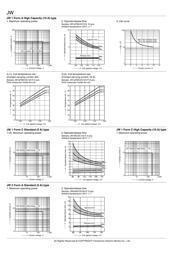 JW1FSN-DC12V-F datasheet.datasheet_page 4