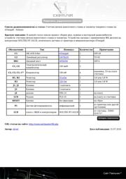 ATMEGA8-16PI datasheet.datasheet_page 1