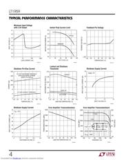 LT1959IR 数据规格书 4