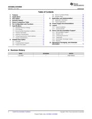 ADS8664IDBT datasheet.datasheet_page 2