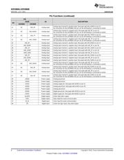 ADS8664IDBT datasheet.datasheet_page 4