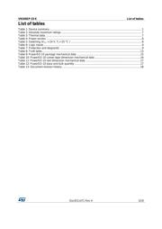 VN340SPTR-33-E datasheet.datasheet_page 3