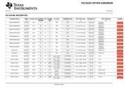 SN74LS11DR datasheet.datasheet_page 5