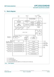 LPC1313FHN33 datasheet.datasheet_page 5