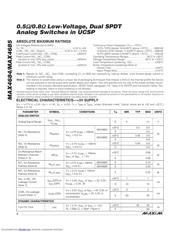 MAX4684 datasheet.datasheet_page 2