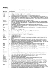 ADUC812 datasheet.datasheet_page 6