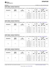 SN74AUP1G06YFPR datasheet.datasheet_page 5