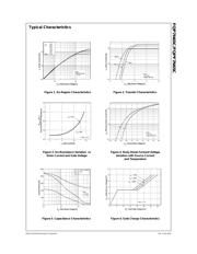 FQPF7N65C_F105 datasheet.datasheet_page 3