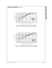 FQPF7N65C_F105 datasheet.datasheet_page 5