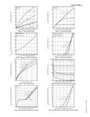 APT13F120B datasheet.datasheet_page 3