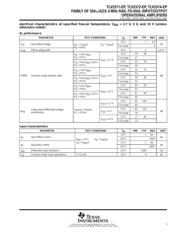 TLV2374MDREP datasheet.datasheet_page 5