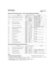 IRF9952 datasheet.datasheet_page 2