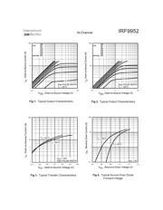 IRF9952 datasheet.datasheet_page 3