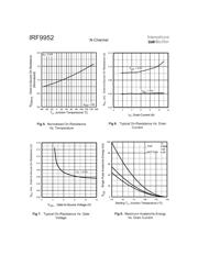 IRF9952 datasheet.datasheet_page 4