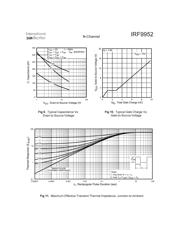 IRF9952 datasheet.datasheet_page 5