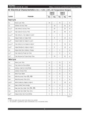 7164L20DB datasheet.datasheet_page 5