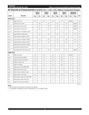 7164L20DB datasheet.datasheet_page 6