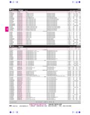TL16C552AFN datasheet.datasheet_page 1