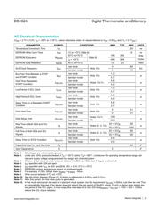 DS1624 datasheet.datasheet_page 3