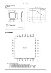 LB8649W-TBM-E datasheet.datasheet_page 3