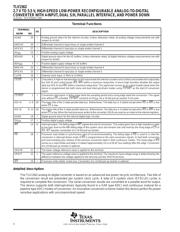 TLV1562IDWRG4 datasheet.datasheet_page 4