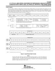 TLV1562IDWRG4 datasheet.datasheet_page 5