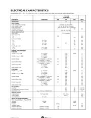 PCM1748 datasheet.datasheet_page 3