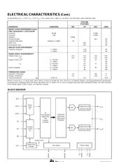 PCM1748 datasheet.datasheet_page 4