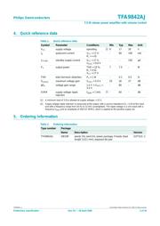 TFA9842AJ/N1,112 datasheet.datasheet_page 2